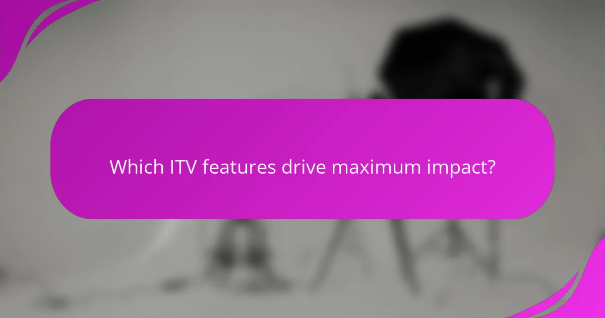 Which ITV features drive maximum impact?